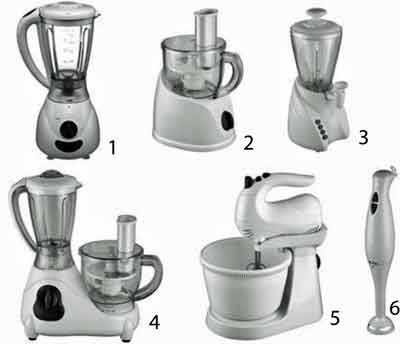 Most popular types of Kitchen Machines